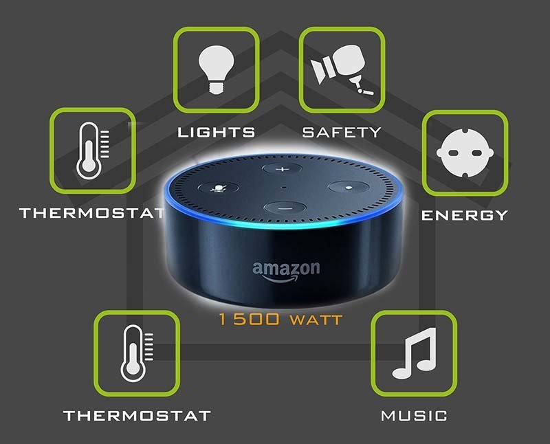 Alexa: Use Echo Dot to voice-enable 